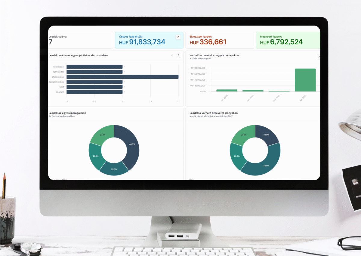 Airtable sales dashboard