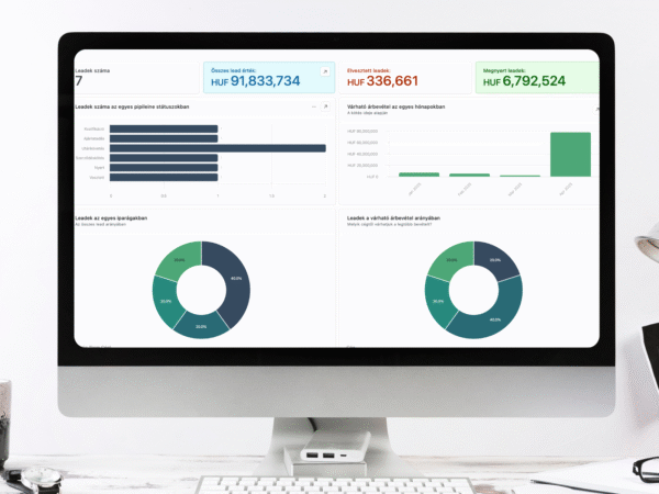 Airtable sales dashboard