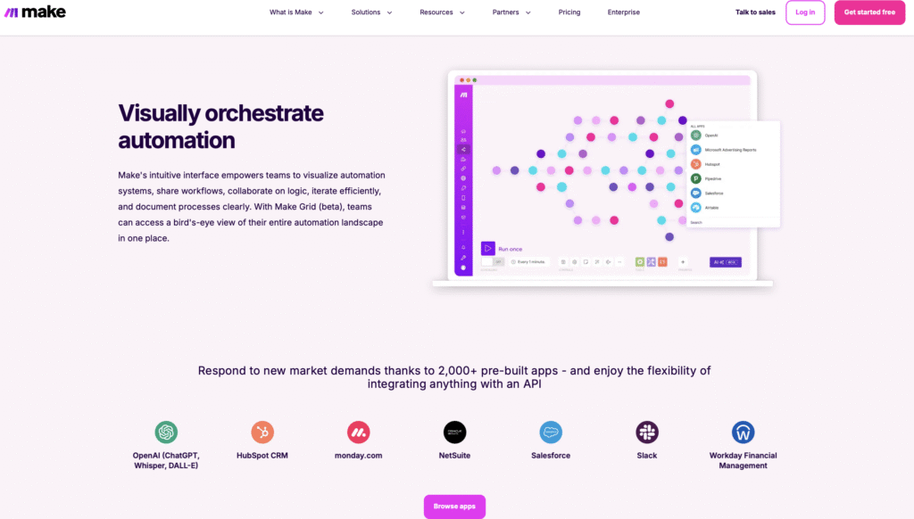 make.com képernyőre az integrációkról