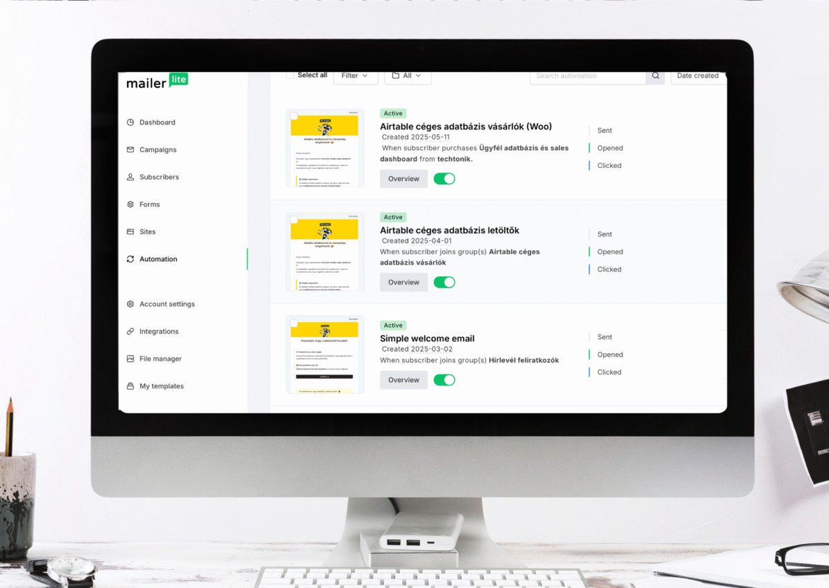 MailerLite automatizmusok